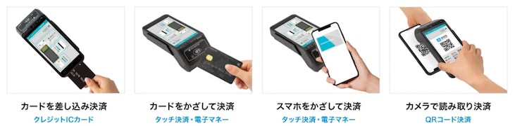 決済方法