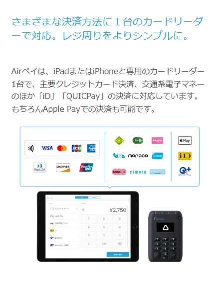 カードリーダー