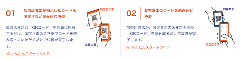 au pay 読み取り方法