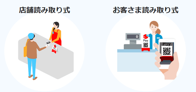 メルペイ　読み取り式