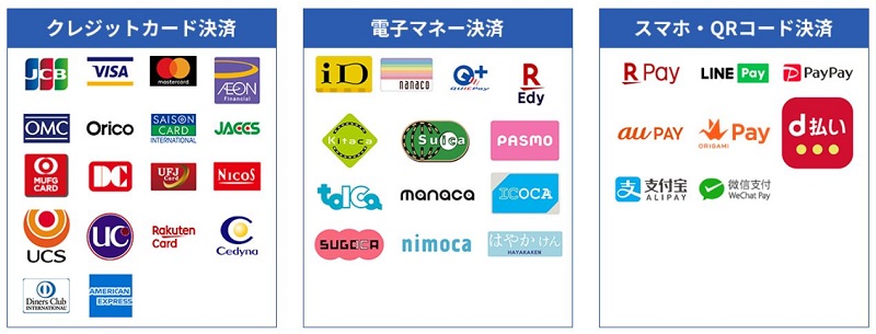 キャッシュレスナビ　複数決済対応